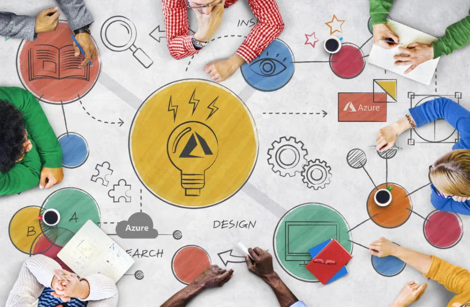 The Complete 366 team building tools for Microsoft Azure